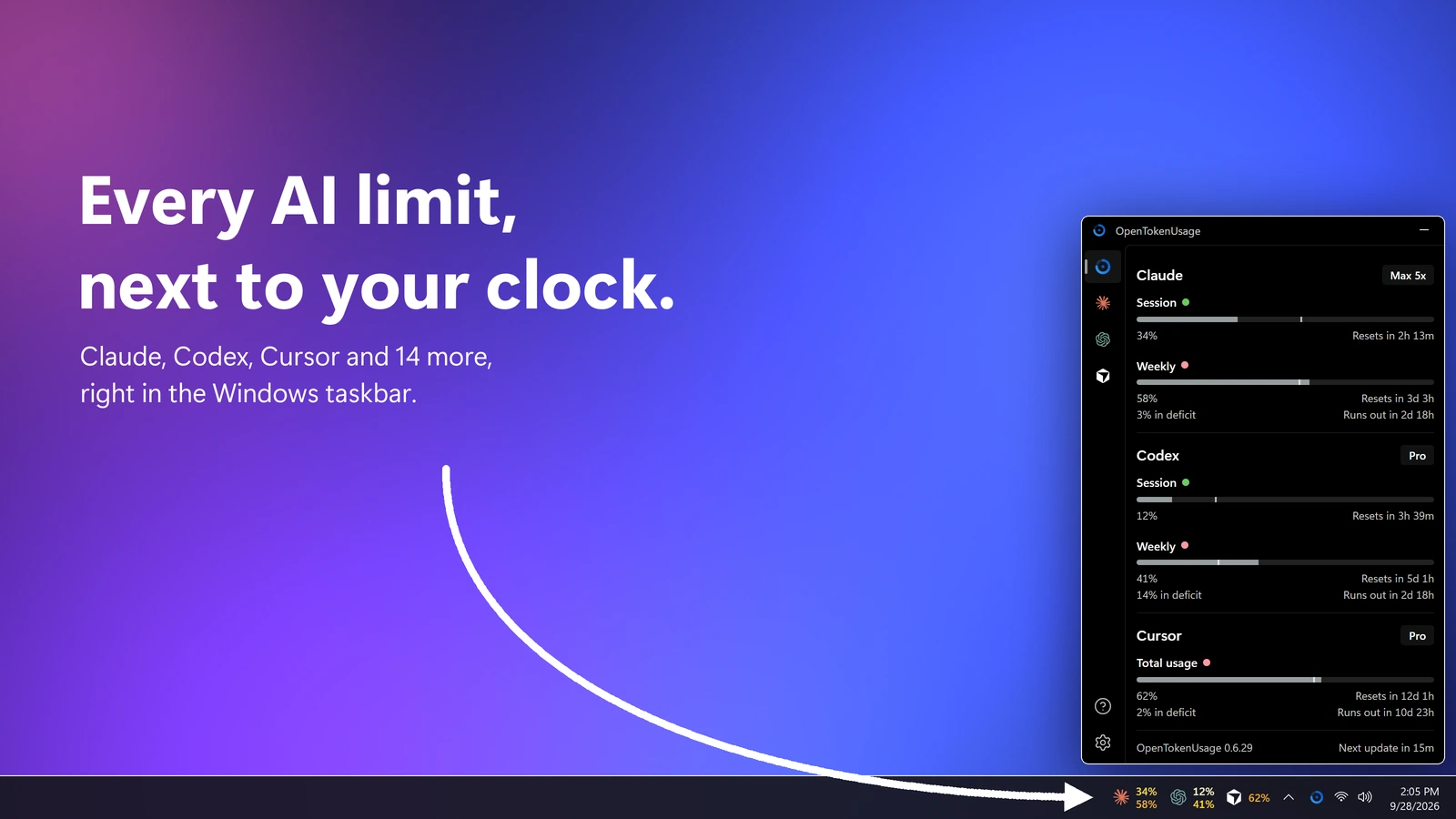 The OpenTokenUsage panel above the Windows taskbar, showing Claude, Codex and Cursor usage with reset times, and matching percentages next to the clock.