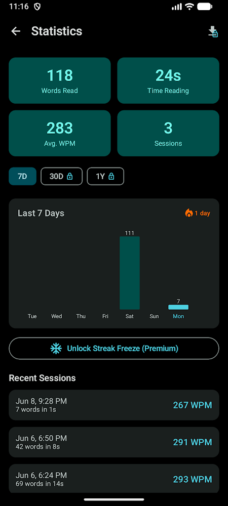 Statistics screen with words read, average speed and sessions over the last 7 days.